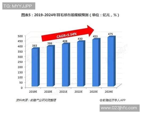 北京乒乓球队近期状态分析与未来发展趋势探讨